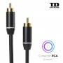 Cable de sonido digital coaxial RCA de 2 metros - TD Systems W2Y11COAX